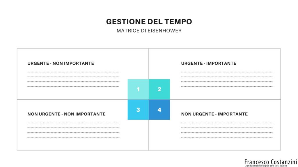 gestione del tempo tabella